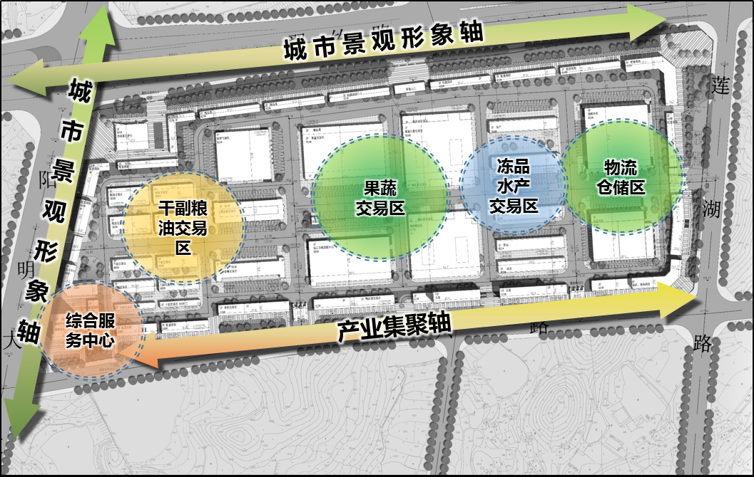 图片关键词