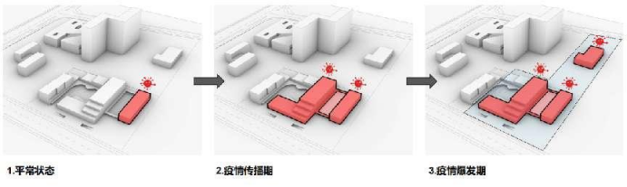 图片关键词 图片关键词