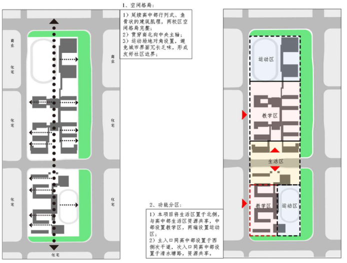 图片关键词 图片关键词