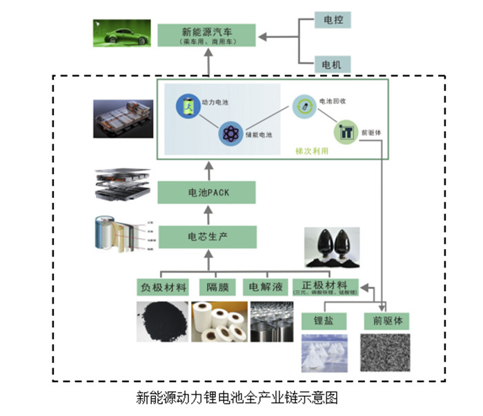图片关键词 图片关键词
