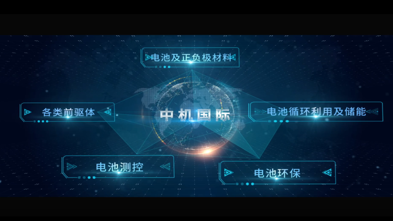 中机国际先进电池与储能材料工程宣传片（2022年）